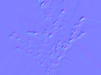 其他法线