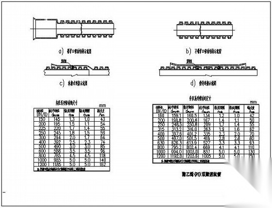 塑料排水管图纸