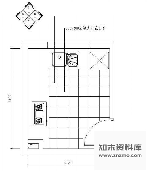 图块/节点厨房平面布置图