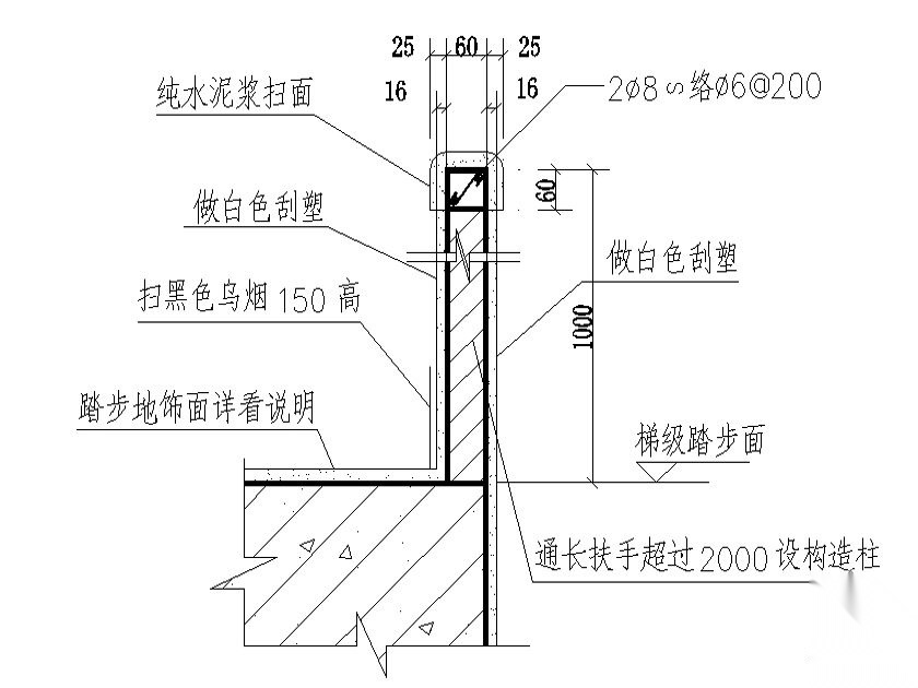 常用建筑大样施工图集锦 建筑通用节点