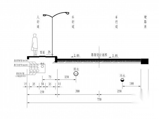 重庆 体育公园应急通道给排水施工图 园林景观给排水 给排水图