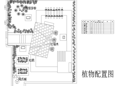 21套屋顶花园CAD施工图（6）