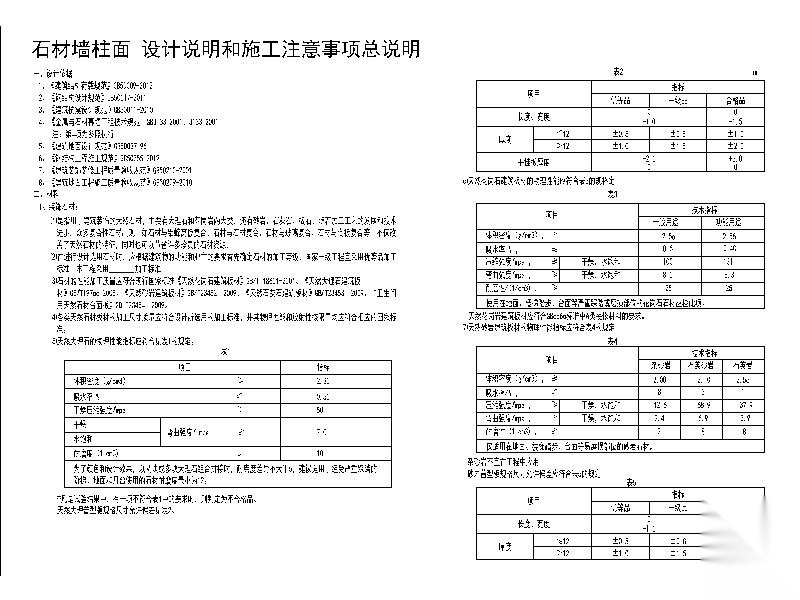 石材楼地面设计说明和施工注意事项总说明