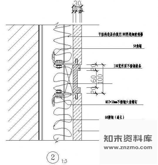图块/节点干挂石材
