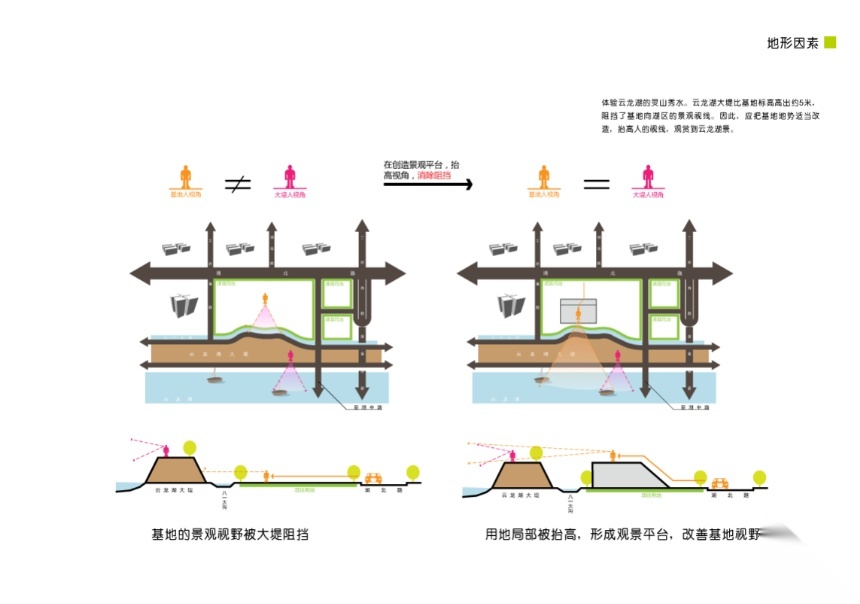 [江苏]徐州某四层活动中心建筑设计方案文本