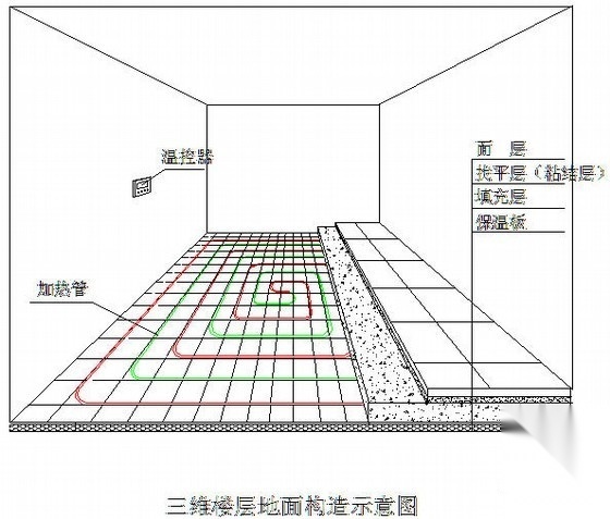 别墅空调及地暖热水系统施工图 建筑暖通