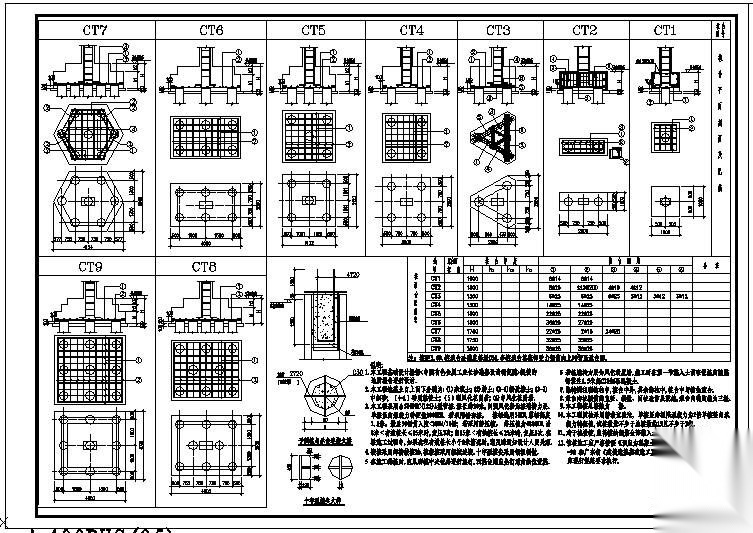 某桩承台表节点构造详图 混凝土节点 结构节点图