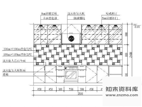 图块/节点厨房立面图Ⅳ