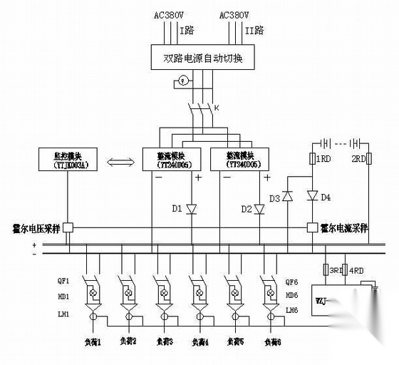 某酒店高压一次接线及二次原理图 电气图