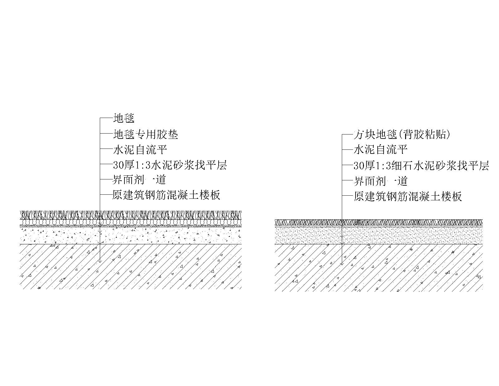 室内装饰工程通用节点-地面节点详图