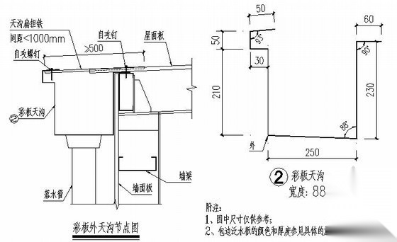 轻钢结构包边泛水节点详图（原创） 节点