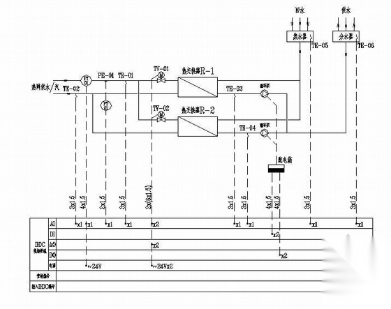 BAS控制系统原理图汇编 电气图