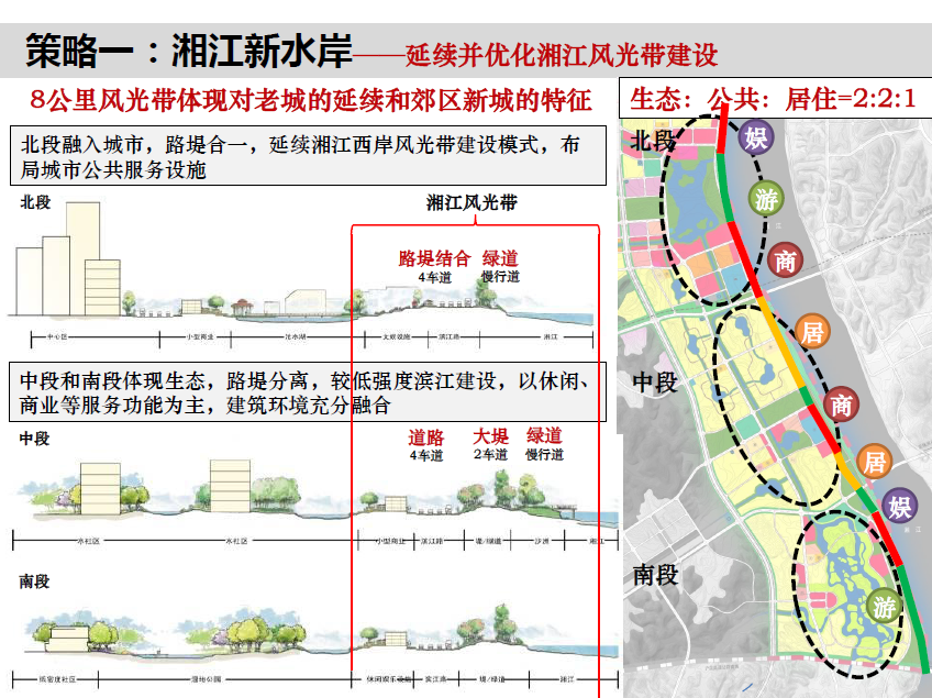 【广东】株洲湘江新城分区规划及核心区城市规划设计方案...