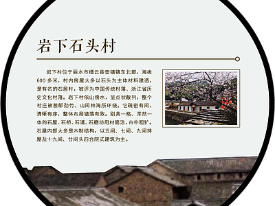 其他外立面
