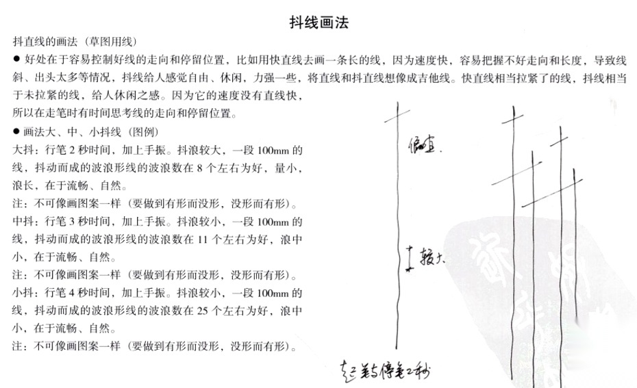 [学生资料]7本室内手绘书籍