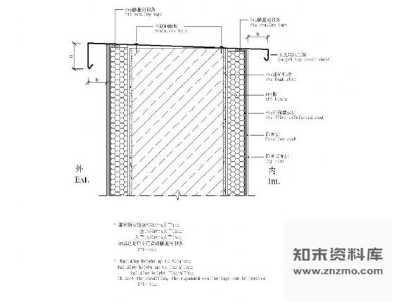 图块/节点女儿墙保温处理详图 建筑工程节点