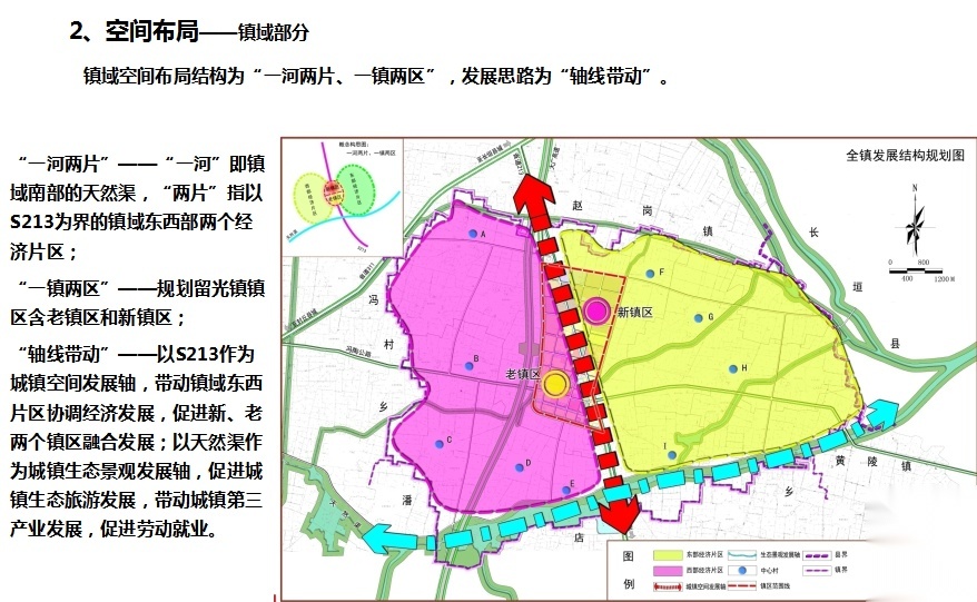 [河南]封丘县留光镇总体规划方案文本 规划设计