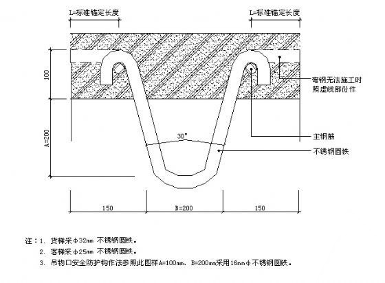 机房吊钩大样图