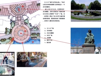 城市维也纳居住区景观规划设计方案 居住区景观 示范区景观