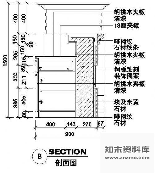 图块/节点酒店宾馆接待台剖立 前台