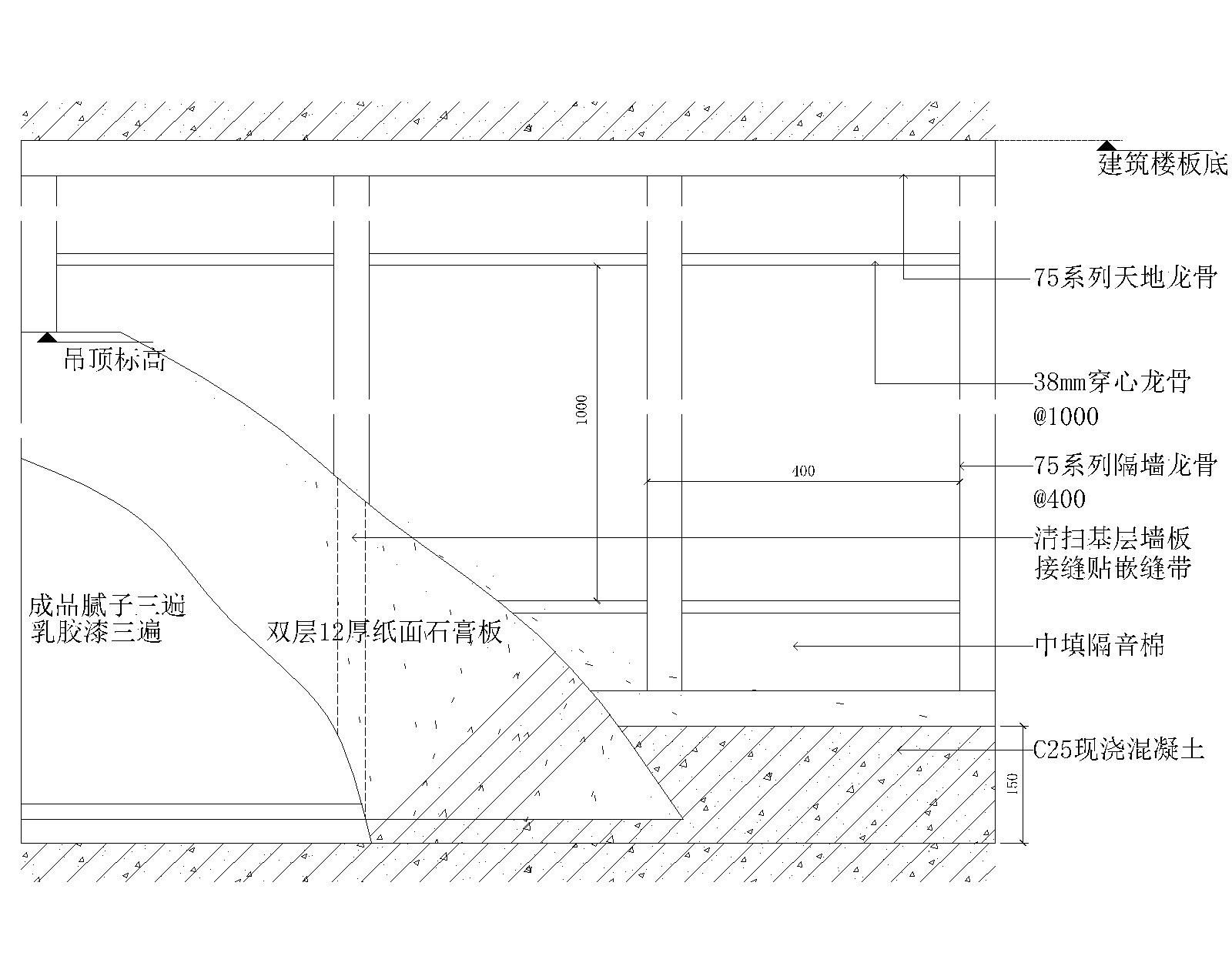 室内装饰工程通用节点-隔墙节点详图 墙面通用节点