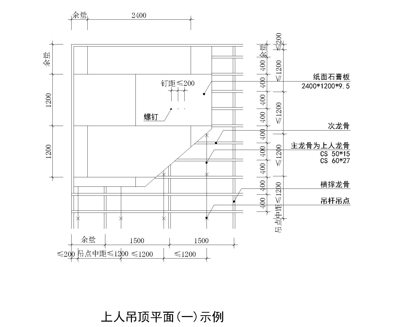 17套吊顶节点图（天花节点、钢架节点、龙骨节点）