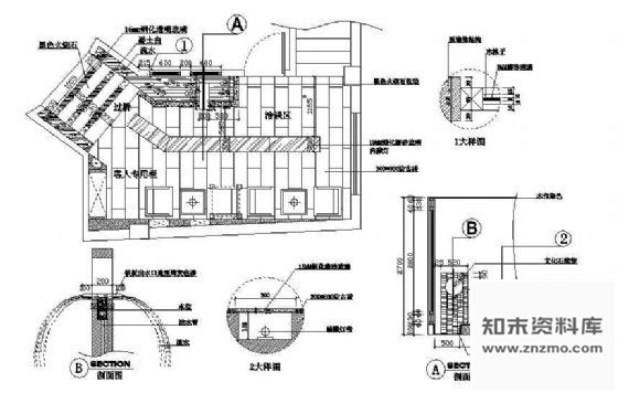 图块/节点室内水池节点详图