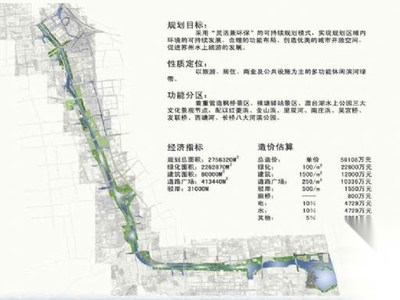 苏州段京杭大运河景观规划设计方案 休闲景观 体育公园