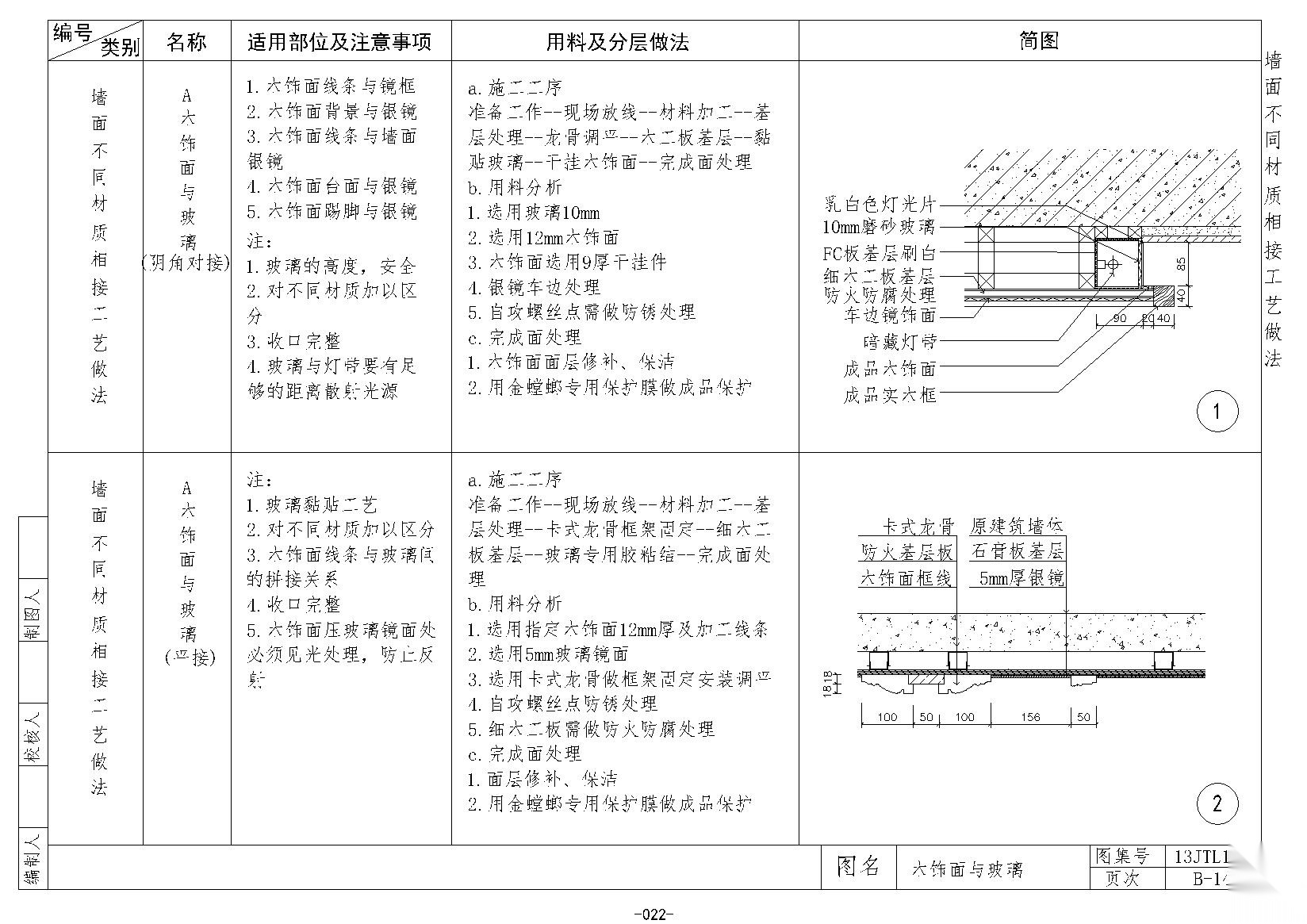 金螳螂墙面施工节点B14~27 墙面通用节点
