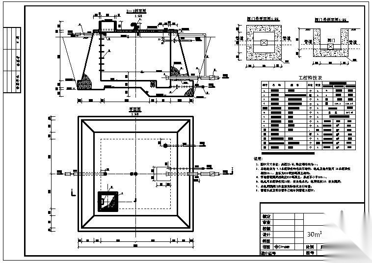 某30立方米蓄水池结构节点构造详图 混凝土节点