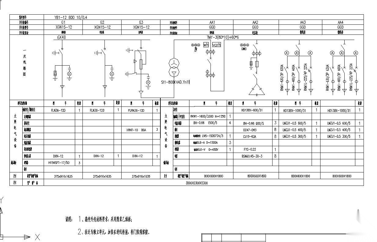 800kVA箱变一次系统图