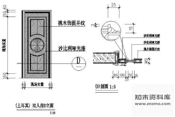 土耳其式门样