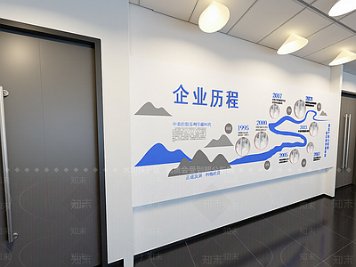 现代企业文化展厅
