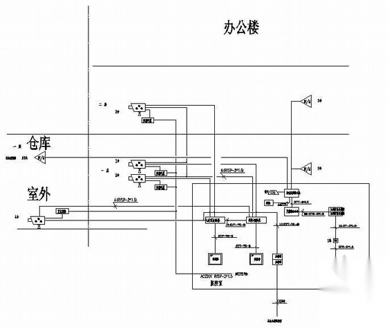 某货运大楼安保消防报警系统图 建筑电气 电气图