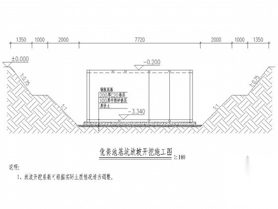 钢结构化粪池施工图