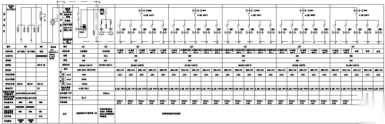 500KVA箱变一次系统图