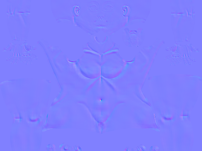 其他法线