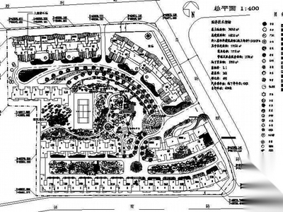 某小区景观规划方案平面 规划平面图