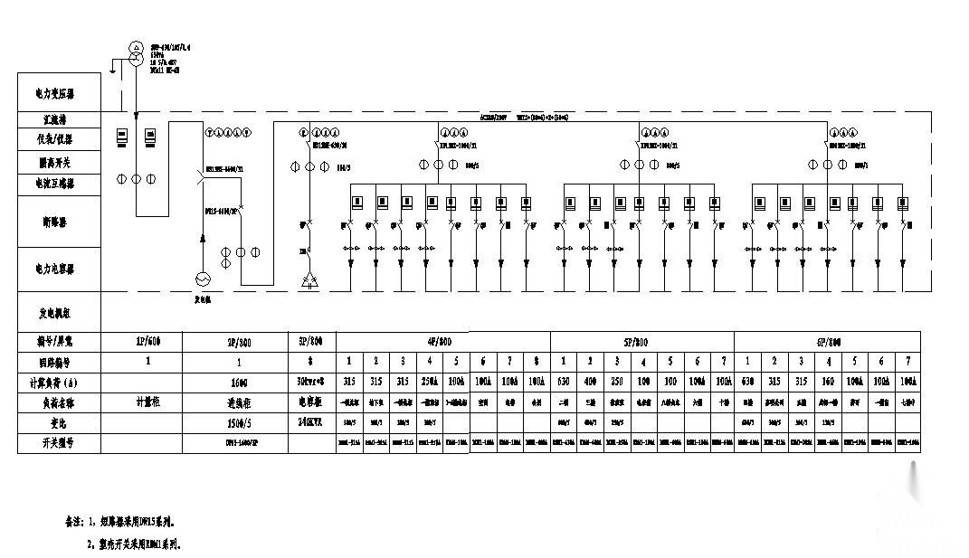 GGD型低压开关柜一次系统图