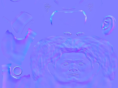 其他法线