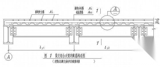 简支组合次梁的配筋节点构造详图 节点