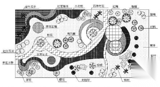 某箱包有限公司一地块绿化平面图 工业园区景观