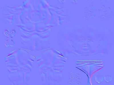 其他法线
