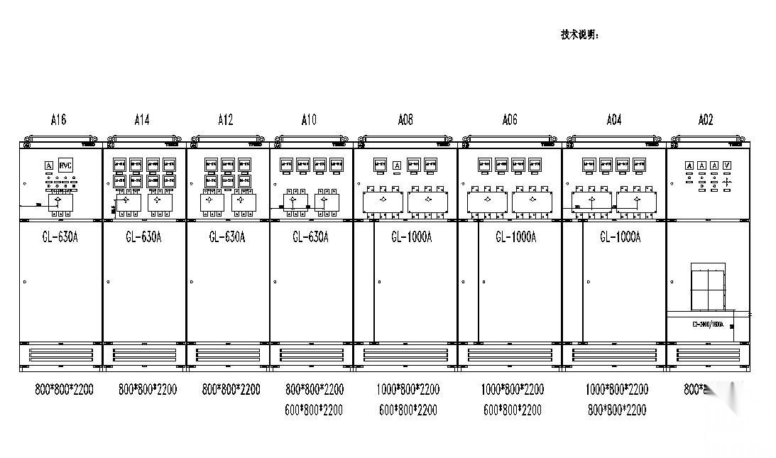 GGD开关柜面板布置图