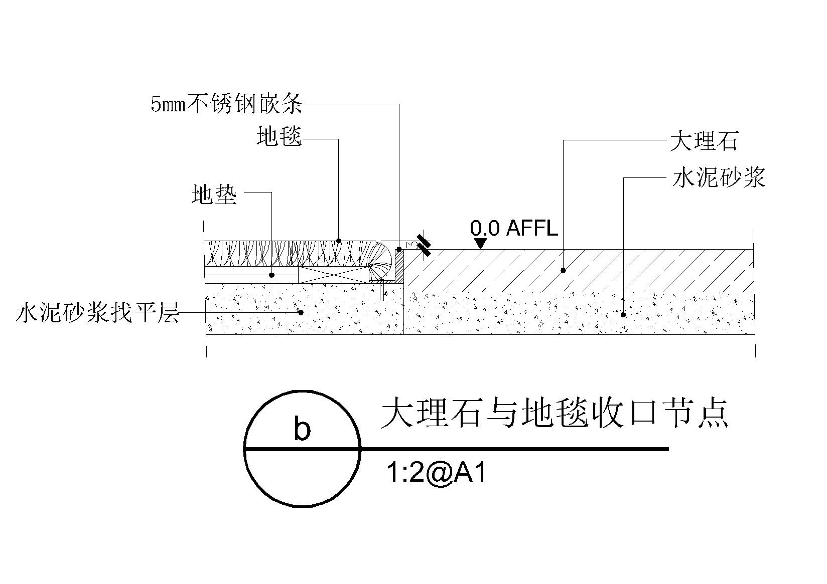 [金螳螂]40个CAD施工图收口详图