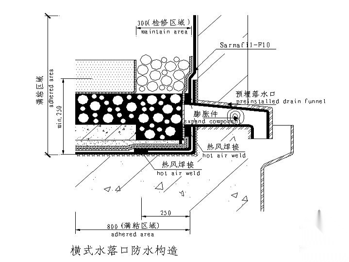 常用屋顶花园建筑构造节点详图合集 建筑通用节点 建筑工程节点