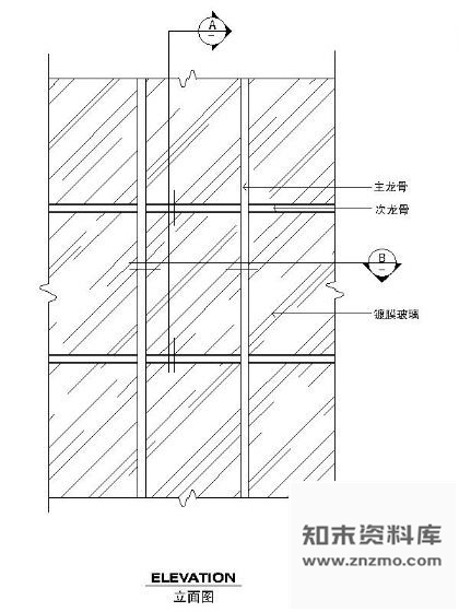图块/节点玻璃幕墙详图三 节点 结构节点图